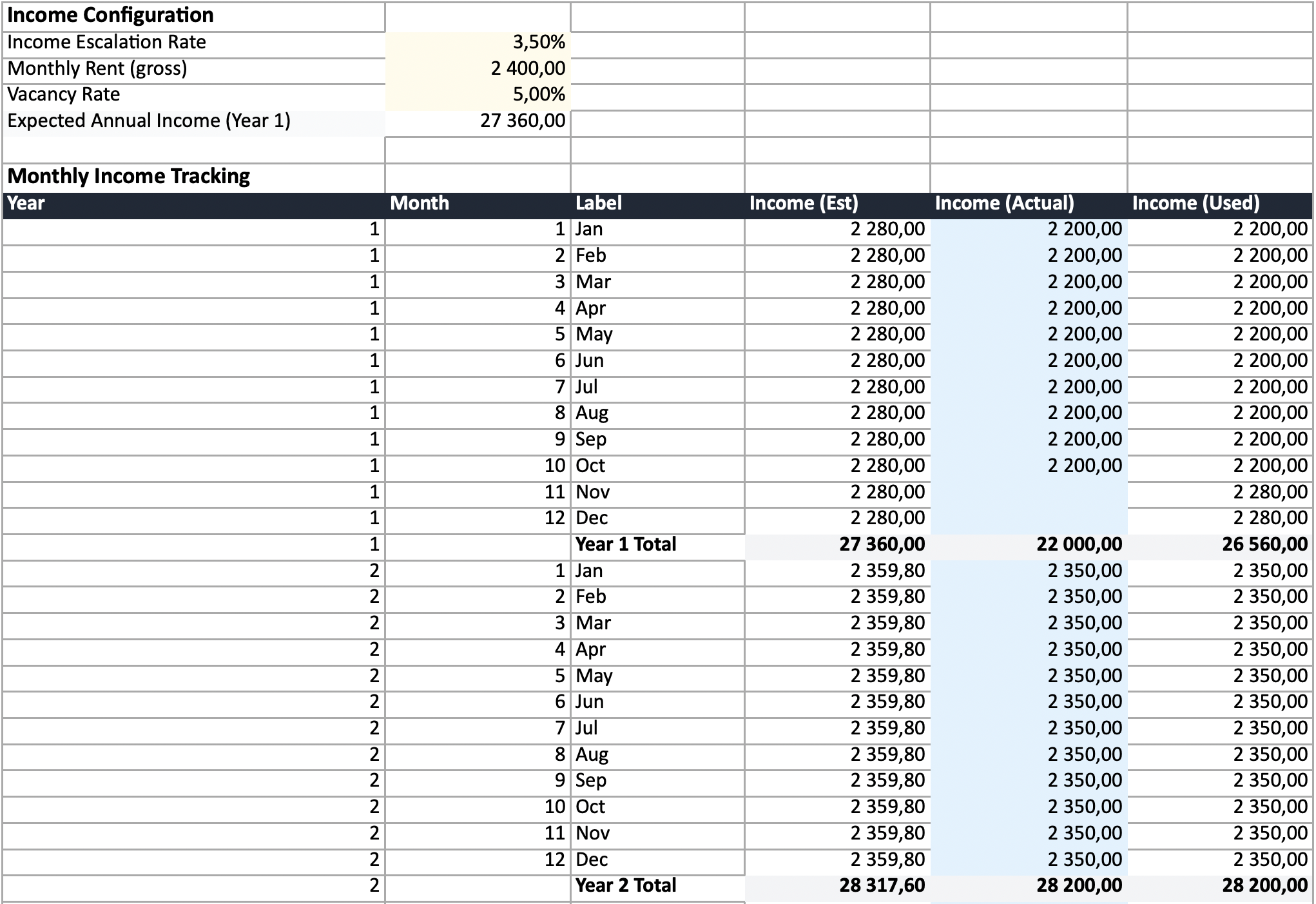 Monthly income and expense tracking in the spreadsheet